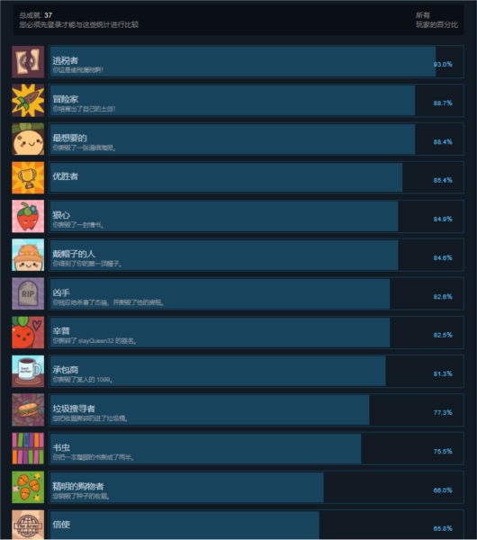 大头菜菜历险记图片6