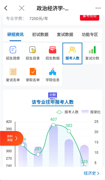 怎么查看专业研招详情配图5