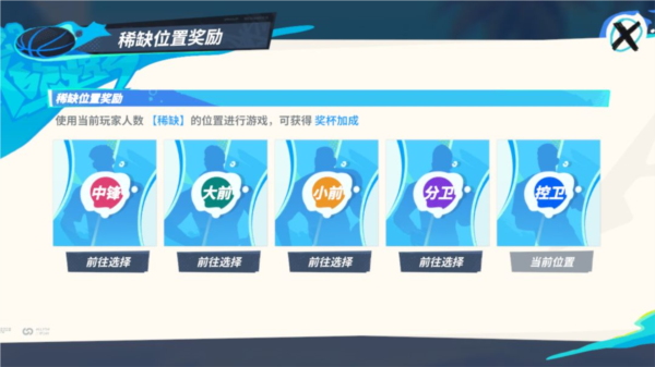 全明星街球派对新手教程