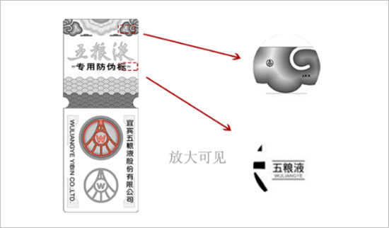 镭射防伪识别方法配图1