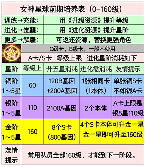 女神星球小米版截图5