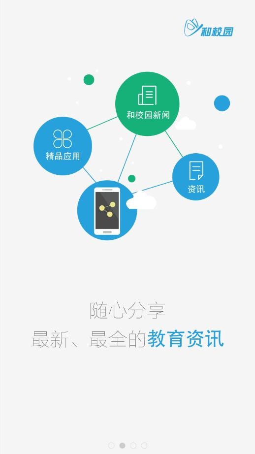 贵州和校园app图片