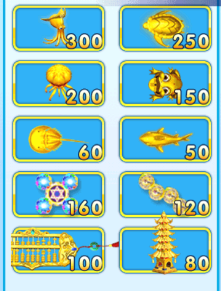 捕鱼天王游戏玩法图片4