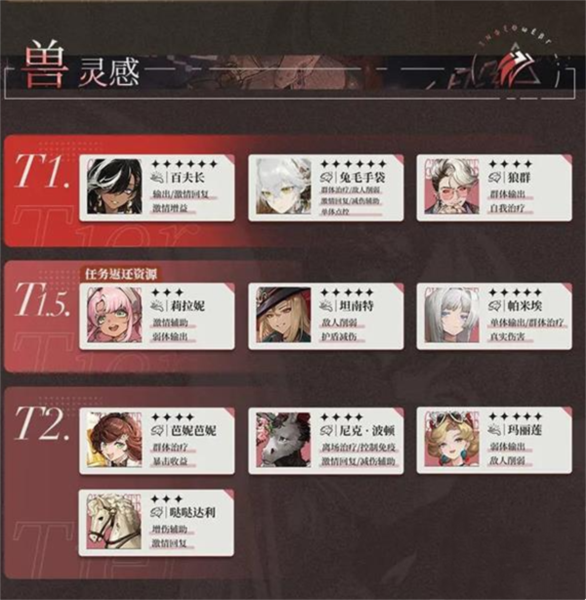 重返未来1999图片10