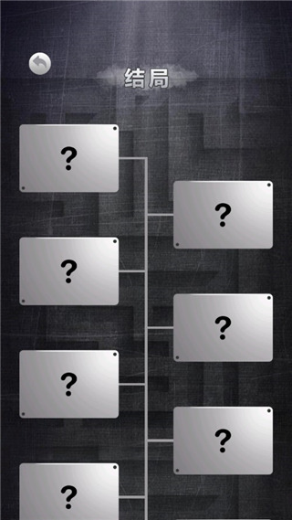 诡秘寝室新手指南截图6