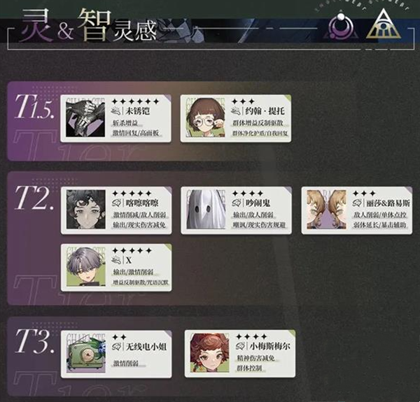 重返未来1999图片12