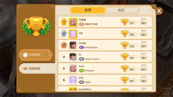 夏洛特的餐桌新手攻略9