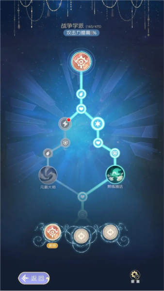 出发吧麦芬图片7