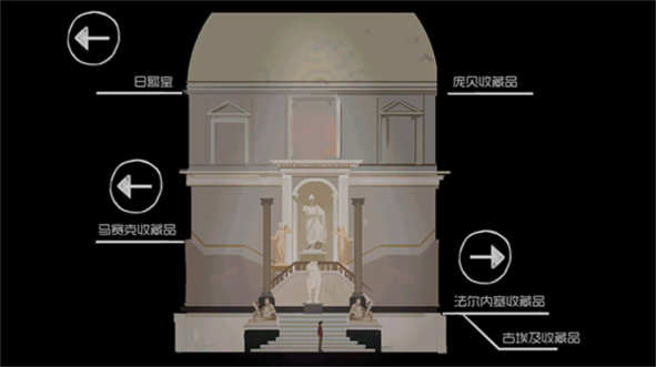 父与子怎么解锁博物馆图片10