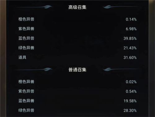 野兽领主新世界官方手游图片10