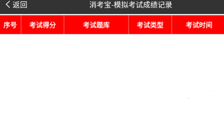 怎么查考试成绩2