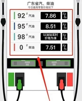 加油广东app如何查看最新油价3