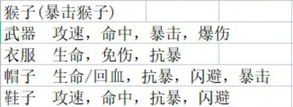 主公请点将图片7