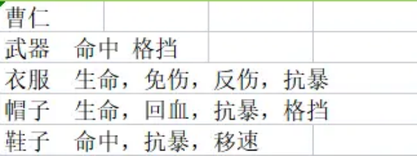 主公请点将图片8