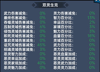 神秘复苏游戏玩法图片9