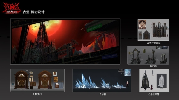 鬼泣巅峰之战手游图片2