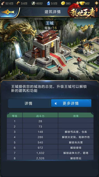 乱世王者日服截图5