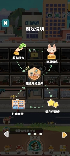 猫婆婆的幸福公寓游戏攻略图片4