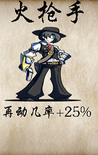 冒险者酒馆图片13