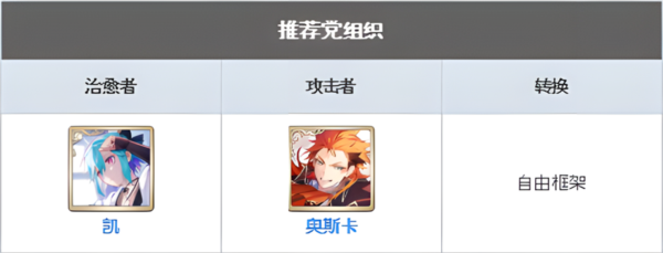 恶魔王子与提线木偶新手攻略截图7