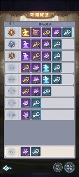 勇闯女巫塔图片7