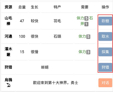 饥饿的英灵殿新手教程3