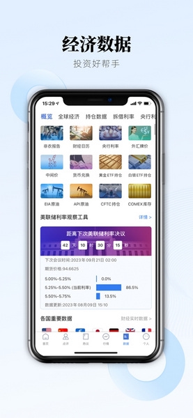 FX168财经app图片