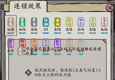 大侠式人生重制版游戏秘籍图片8