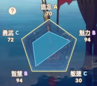 银鸦之梦测试服截图5