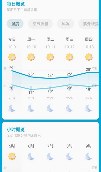 几何天气预报安卓破解版截图3