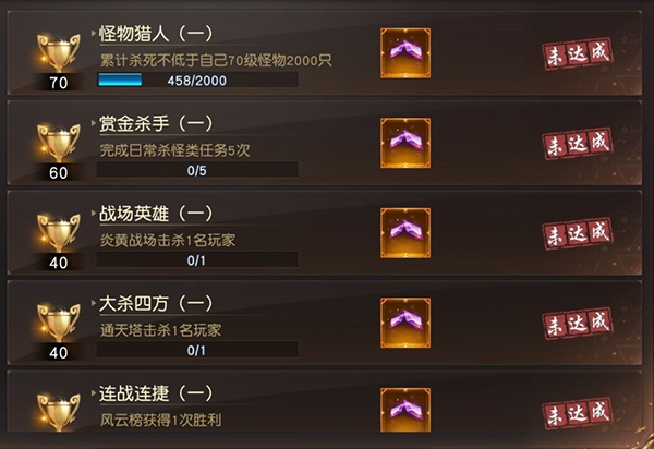 成就系统介绍配图5