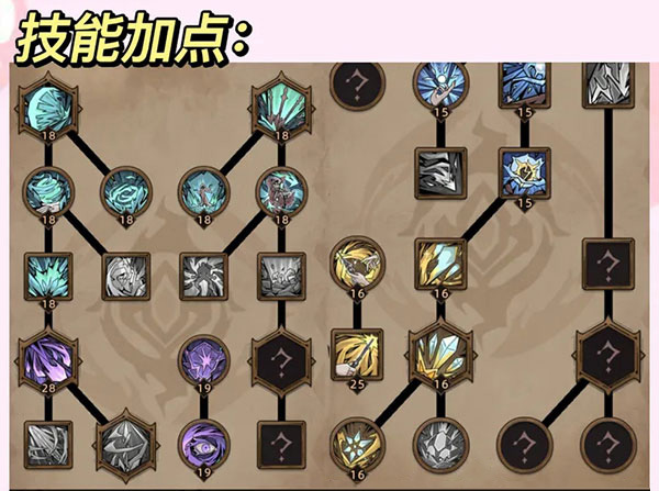 法师职业攻略配图5