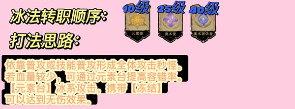 法师职业攻略配图1