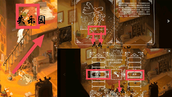 实验室铁门攻略图片3